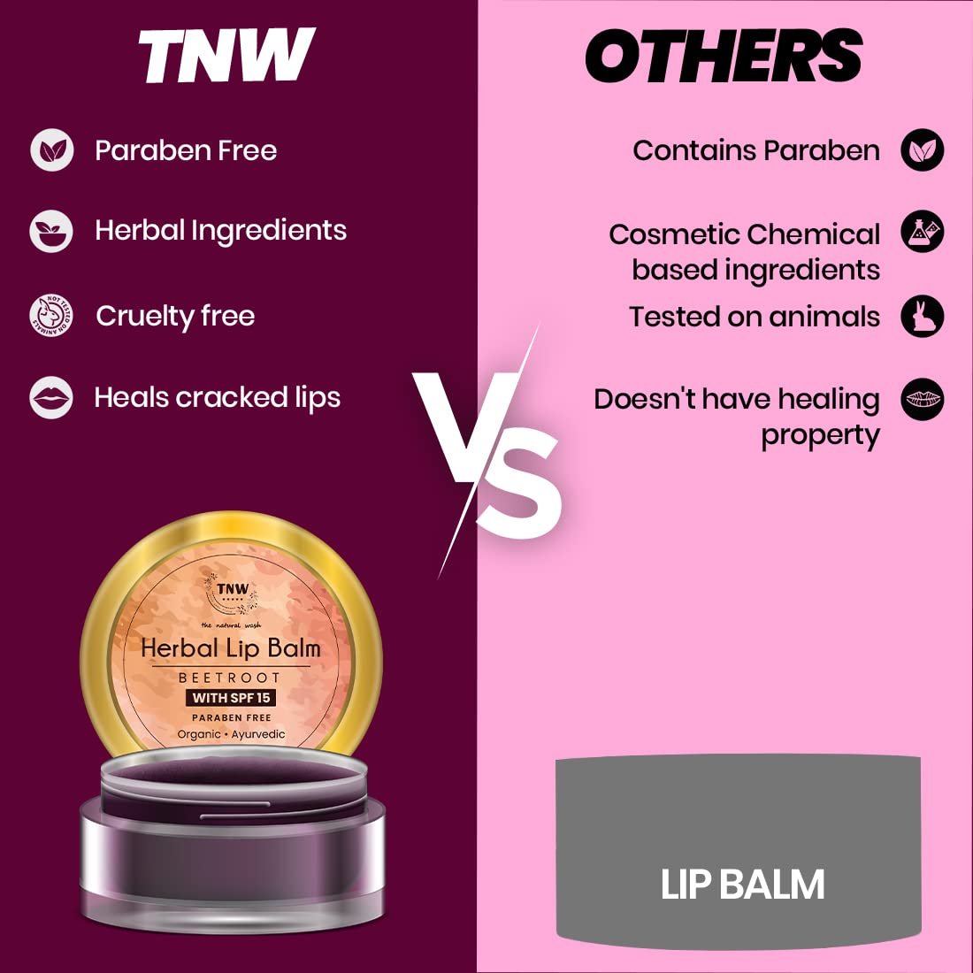 TNW-THE NATURAL WASH Herbal Beetroot Lip Balm For Dry Damaged and Chapped Lip - 5gm | Enriched with Cocoa Butter, Shea Butter & Essential Oils | Lip Balm with SPF 15 | For Nourish & Moisturize Lips | For Women & Men - Image 5